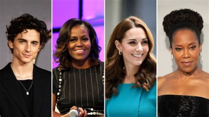 20 Year Old Capricorns | Famous Birthdays