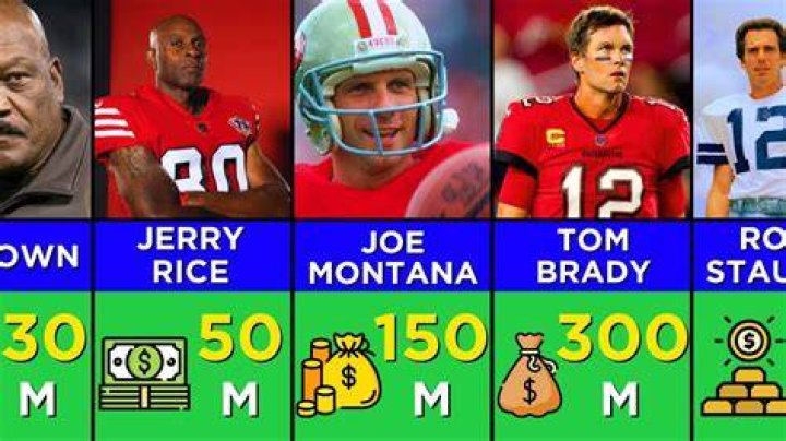 30 Richest NFL Players in the World