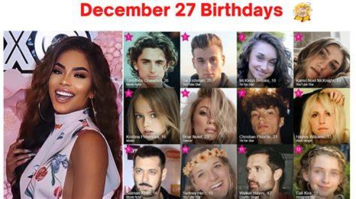 Actors Born December 27 | Famous Birthdays