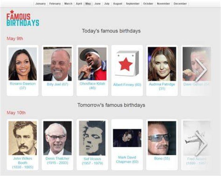 Actors Born July 11 | Famous Birthdays