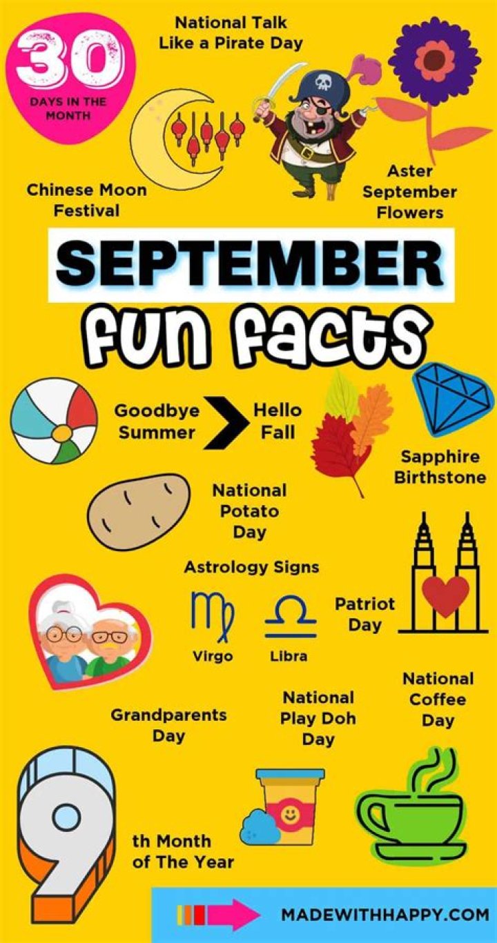 Age, height, Instagram, fun facts and more!