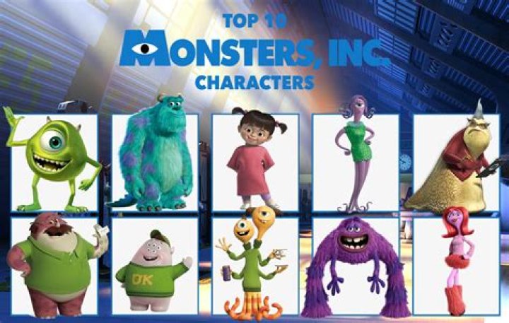 All the characters killed by monsters
