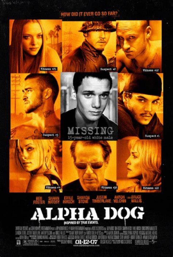 Alpha Dog - Cast, Ages, Trivia