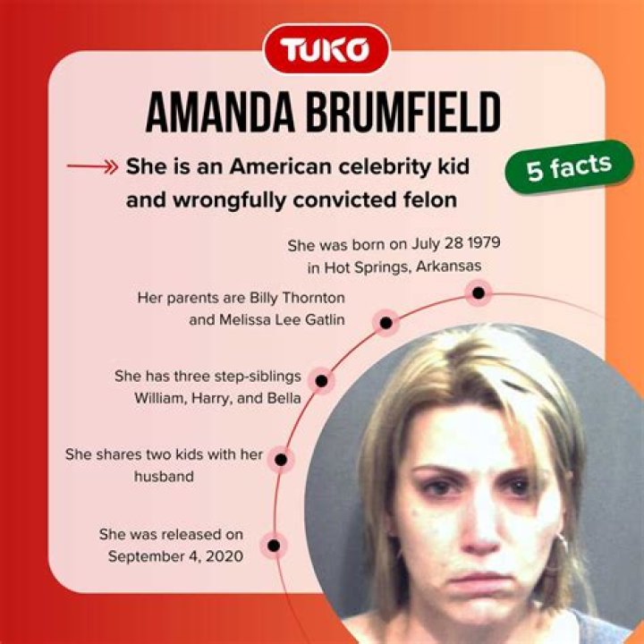 Amanda Brumfield Thornton-Estranged daughter of Billy Bob Thornton released from prison in 2020!