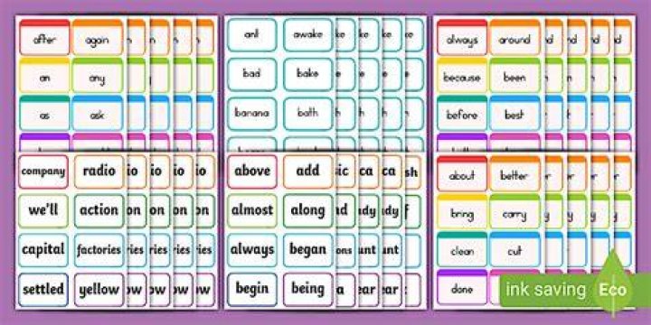Are Dolch and Fry words the same?