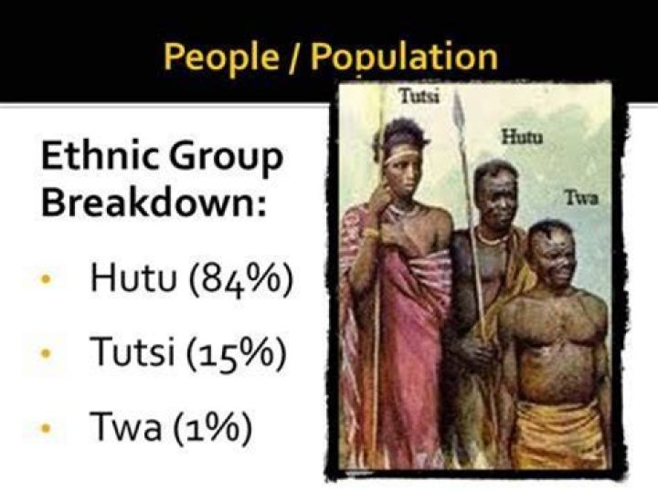 Are there physical differences between Hutus and Tutsis?