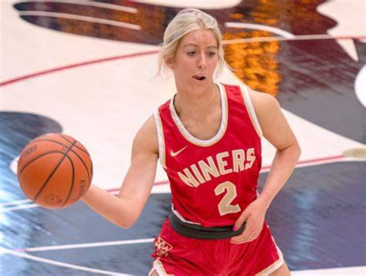 Basketball Players Born in Indiana
