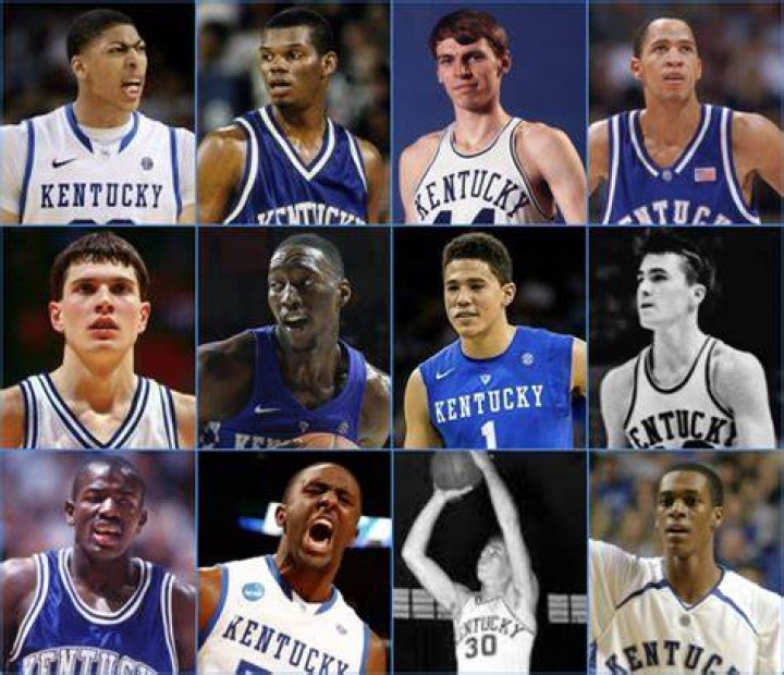 Basketball Players Born in Kentucky