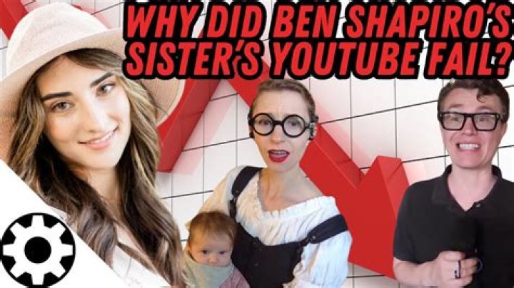Ben Shapiro Youtuber overview