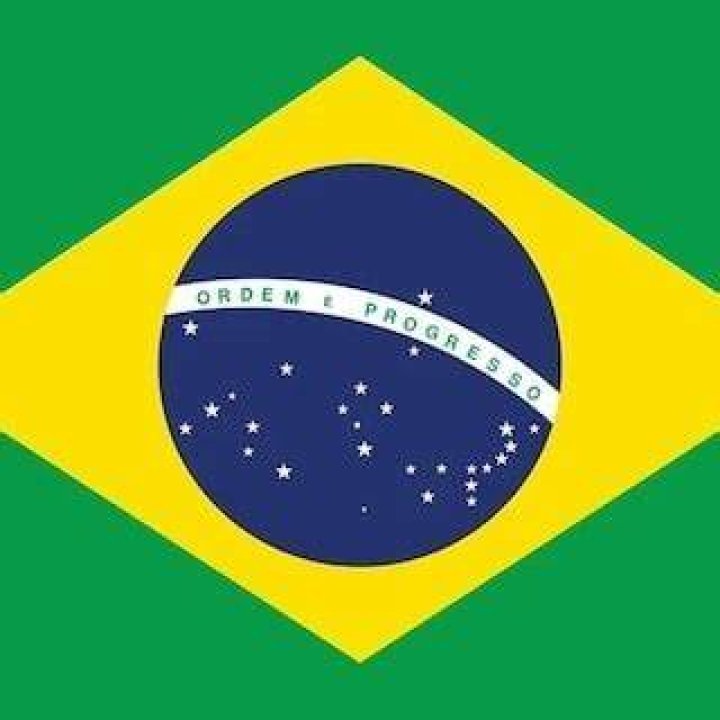 Brazil | Famous Birthdays