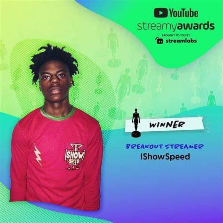 Breakout Creator Streamy | Famous Birthdays