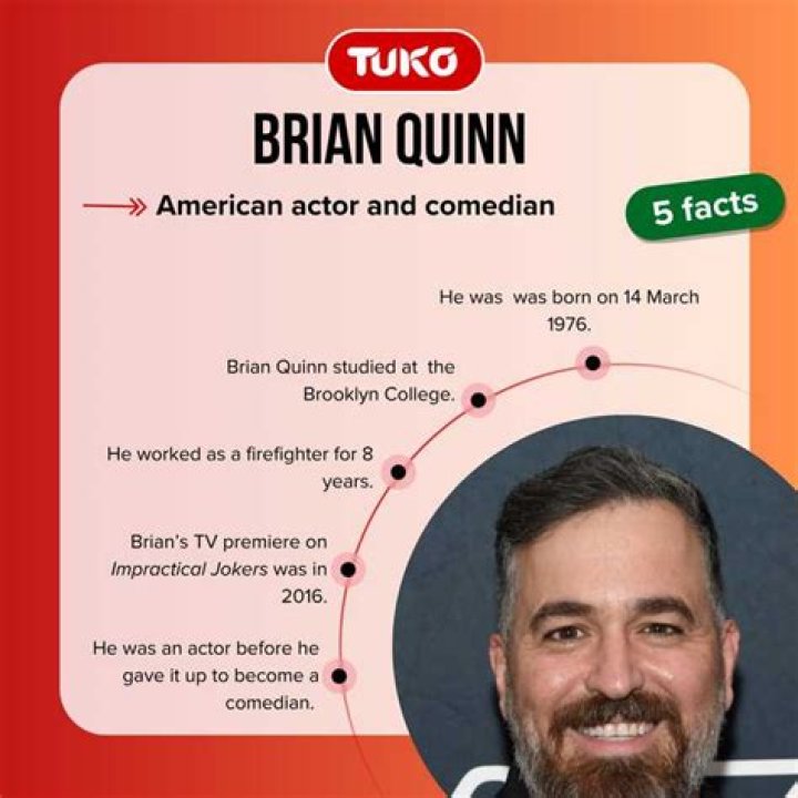 Brian Quinn Net Worth - Wiki, Age, Weight and Height, Relationships, Family, and More