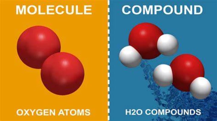 Can a stable compound be made from lithium and oxygen?
