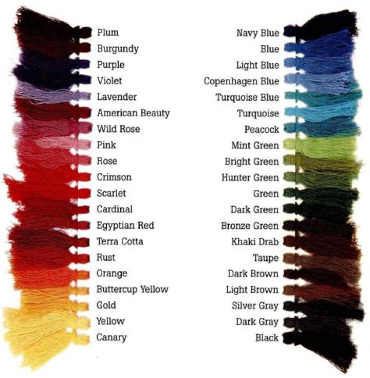 Can I dye my drapes?