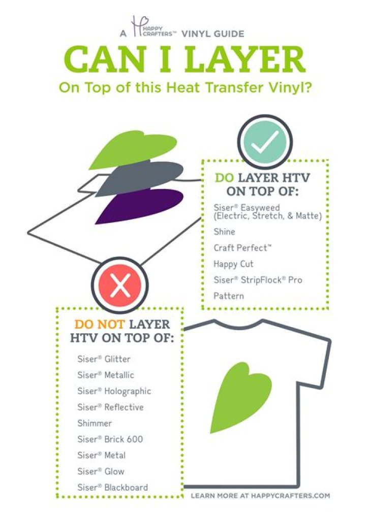 Can you layer heat transfer vinyl?