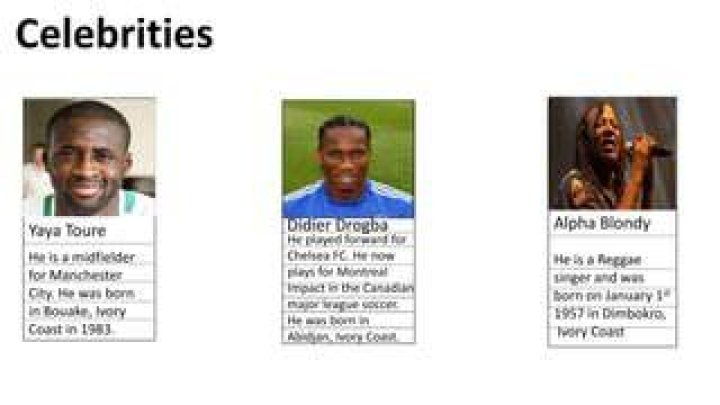 Celebrities Born In Abidjan, Ivory Coast