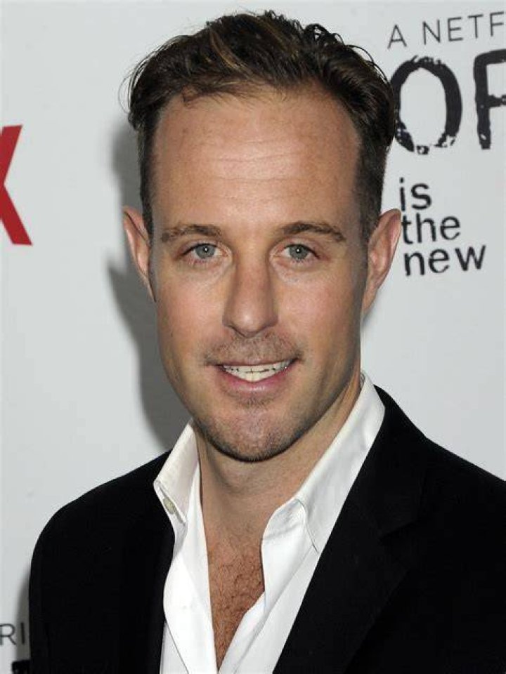 Celebrities Born In Burlington, Vermont