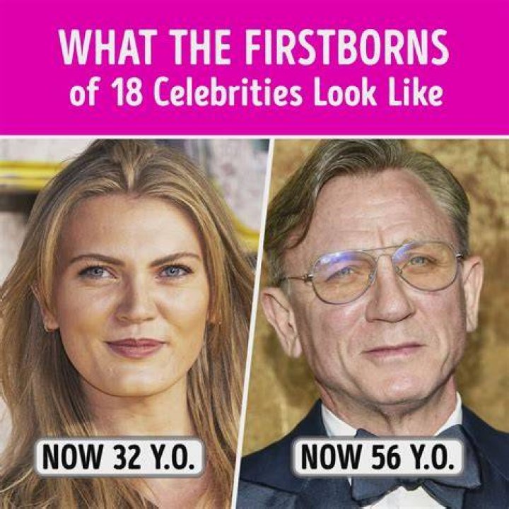 Celebrities born on Apr 18