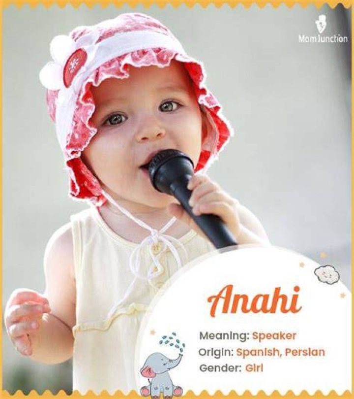 Celebrities named Anahí
