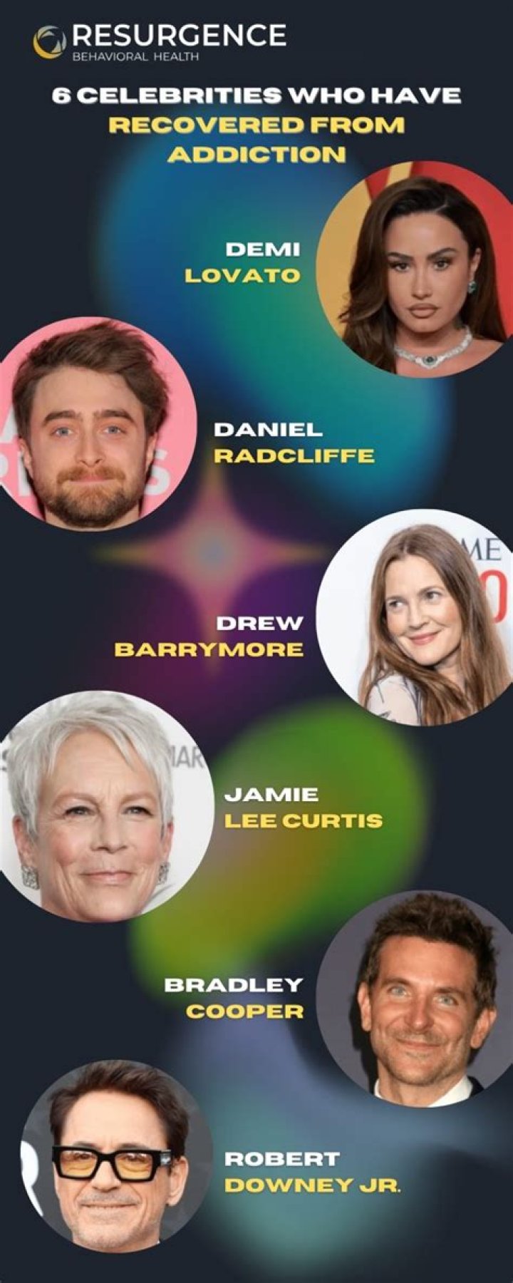 Celebrities named Bernard-Henri