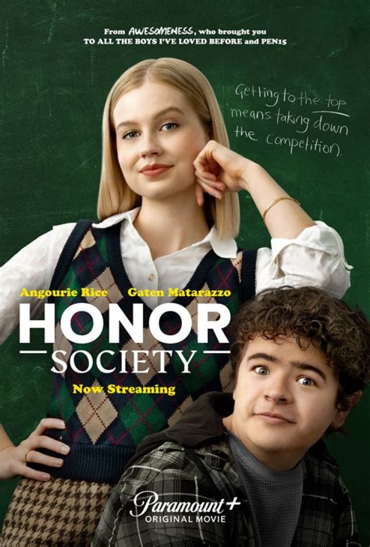 Celebrities named Honor