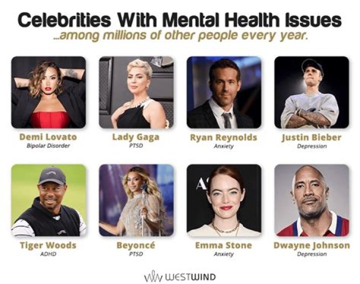 Celebrities named Paulina