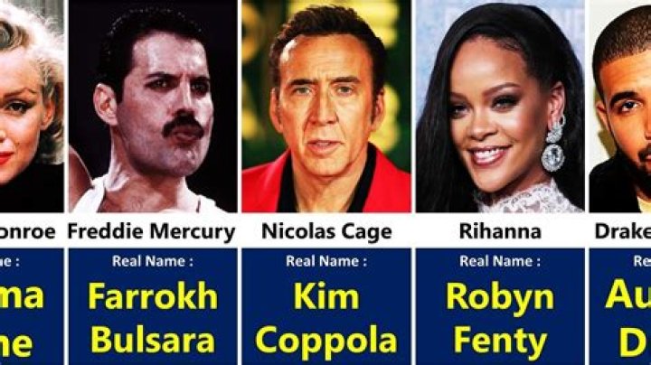 Celebrities named Rudy