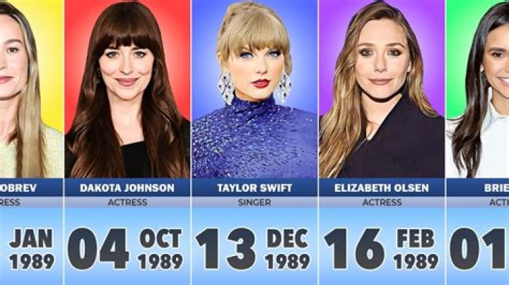 Celebrities named Tricia
