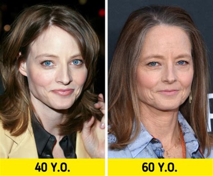 Celebrities who are 122 years old