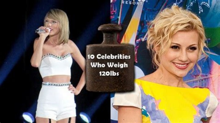 Celebrities who weigh 102 Kg or 224 lbs