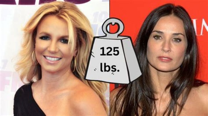 Celebrities who weigh 72 kg or 158 lbs.
