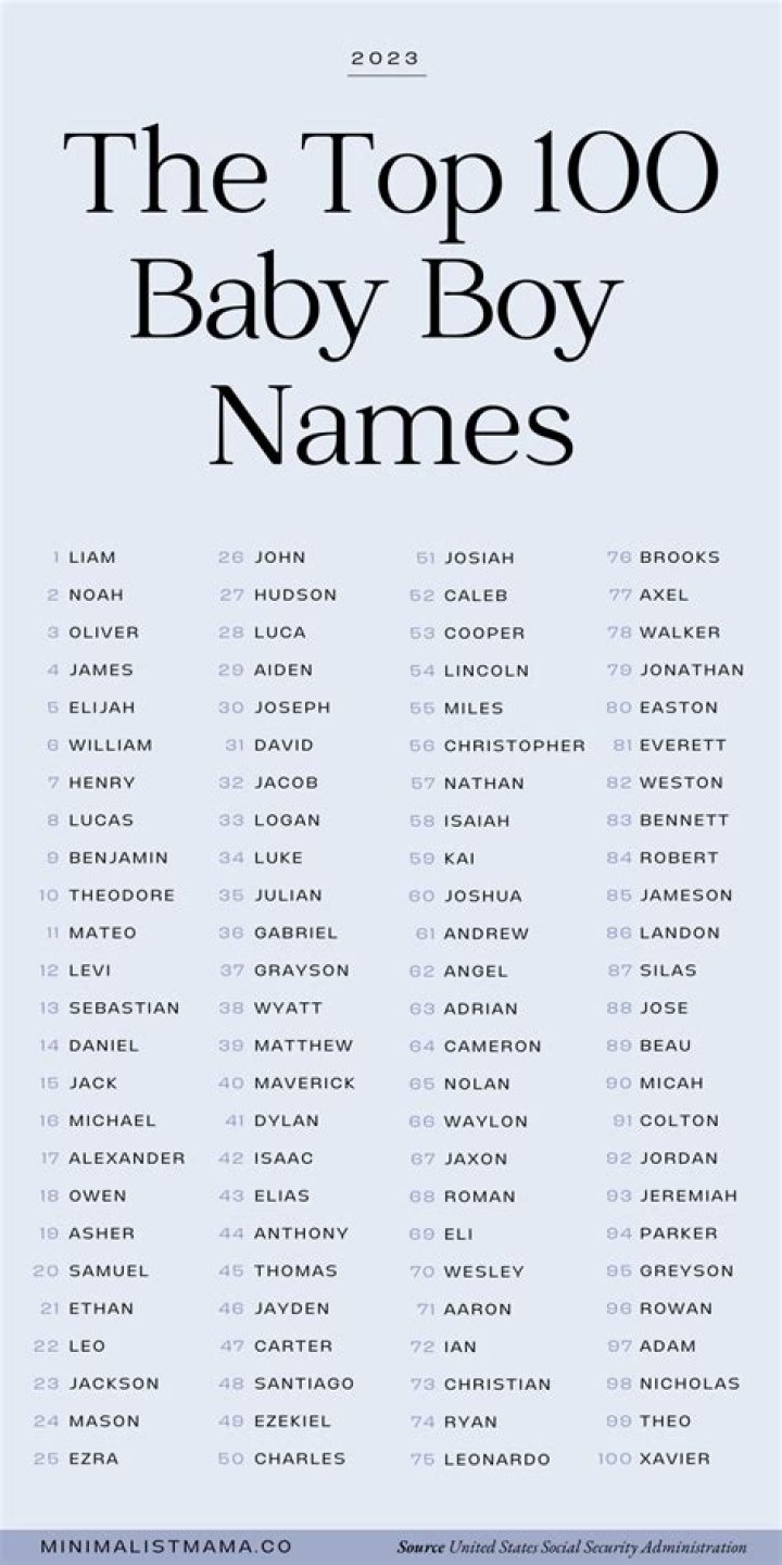 Celebrity Baby Names That Are Just as Bad as Aire