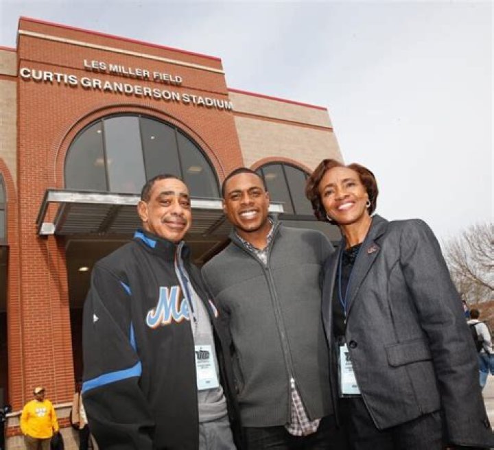 Curtis Granderson Married, Wife, Girlfriend, Dating, Stats, Contract, Trade