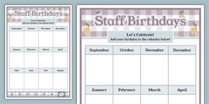 December 6 Birthdays By Profession
