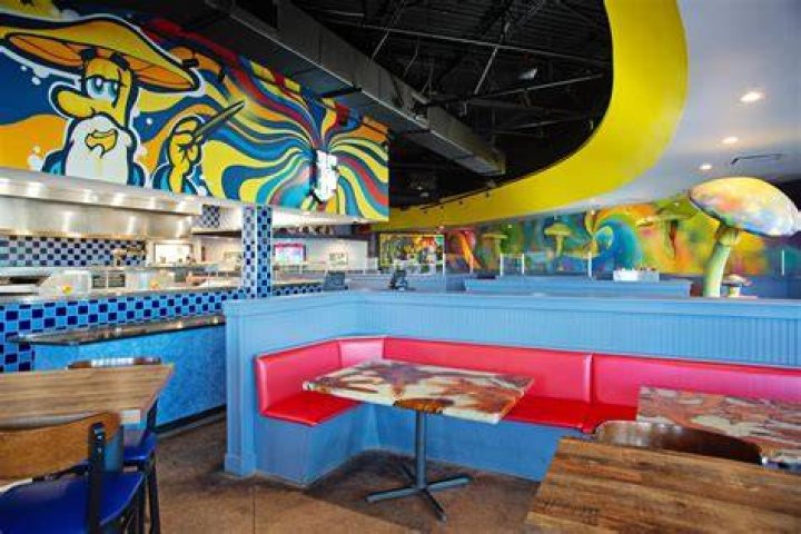 Does Mellow Mushroom have a buffet?