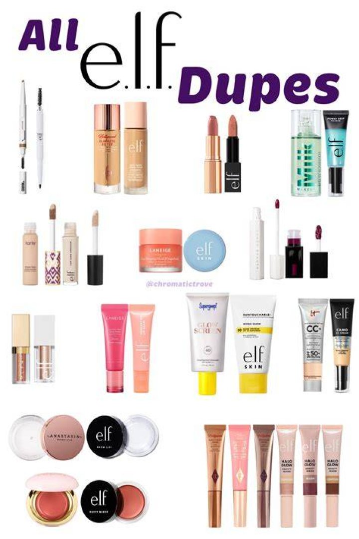 E.L.F. is dominating makeup and skincare with affordable dupes