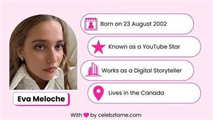 Eva Meloche - Age, Family, Bio