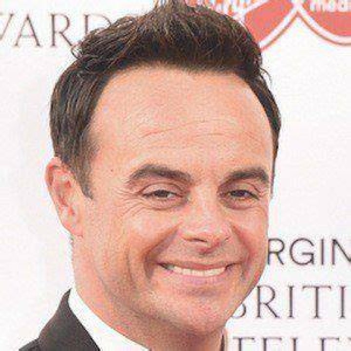 Famous Anthonys | Famous Birthdays