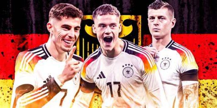 Gemini Soccer Players | Famous Birthdays