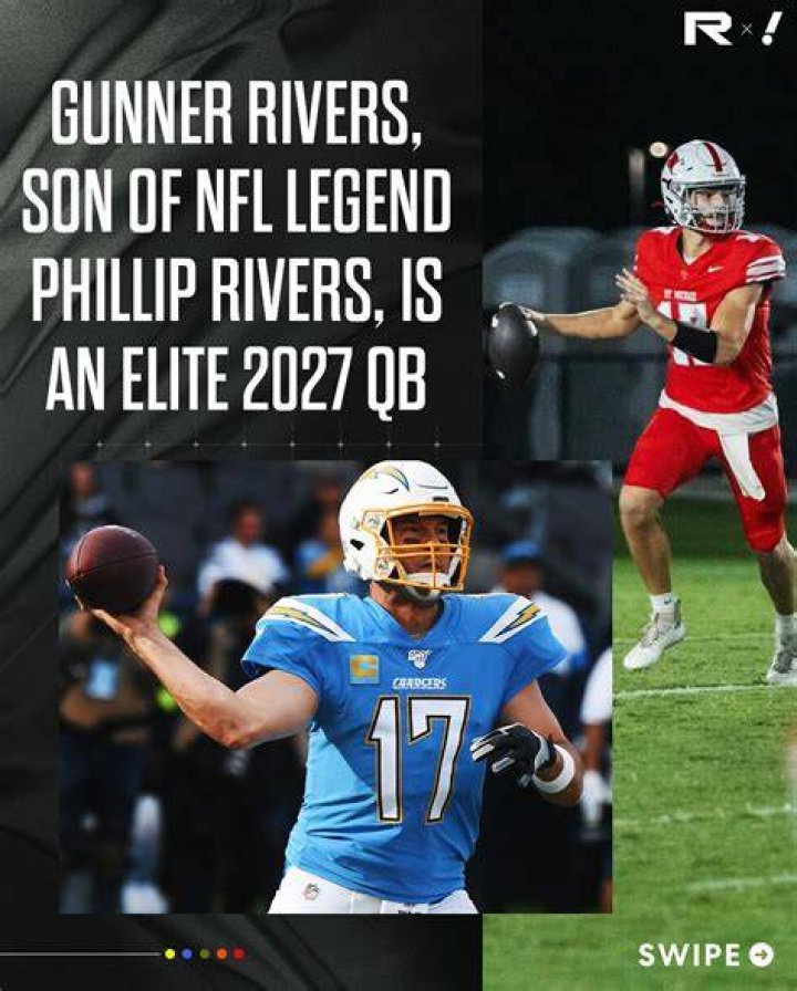 Gunner Rivers Bio (Wiki) 