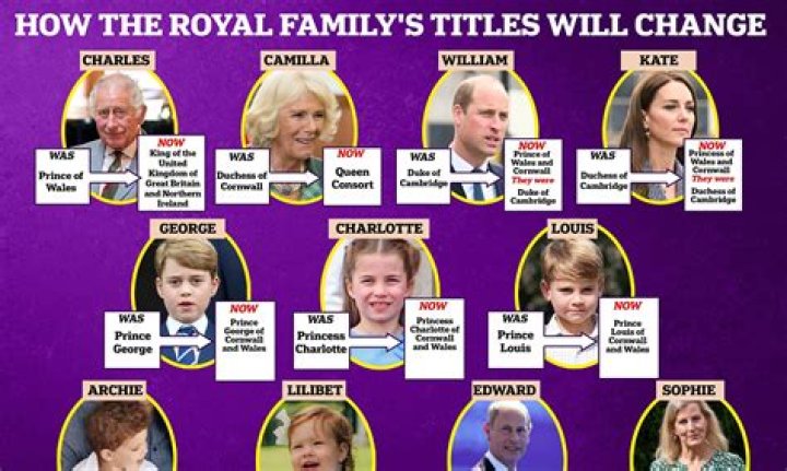 Helen Mirren doesn’t ‘care that much’ about royals: ‘I’m not a royalist, I’m a queenist’