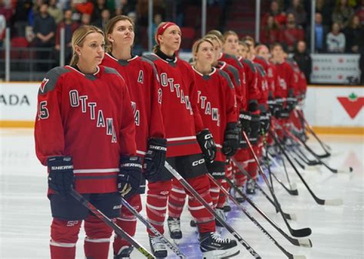 Hockey Players Born February 4