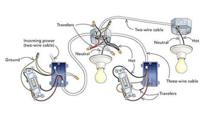 How do I add another light to an existing switch?
