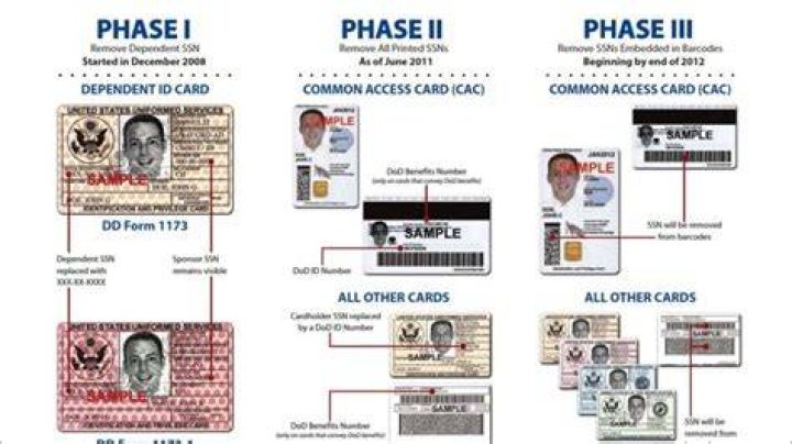 How do I find someone else’s DoD ID number?