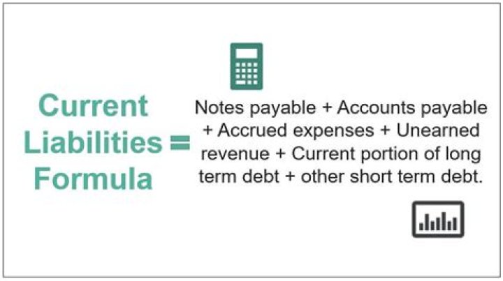 How do you calculate average current liabilities?