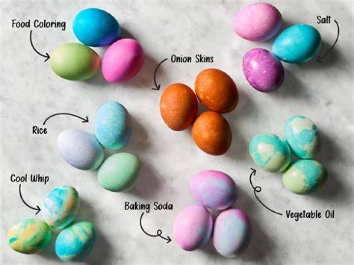 How do you use Paas Easter egg dye?