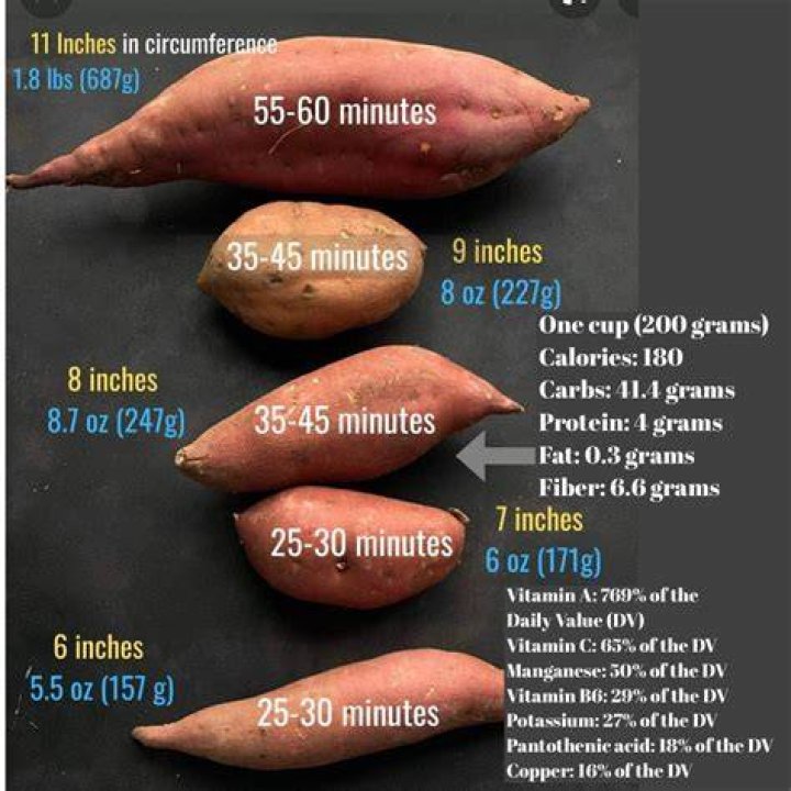 How many calories are in a chip shop chips?
