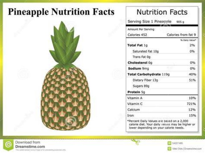 How many grams is a whole pineapple?