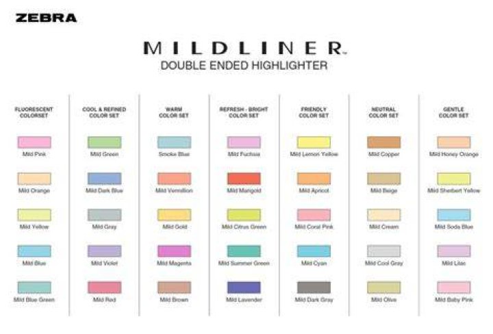 How many zebra Mildliners are there?