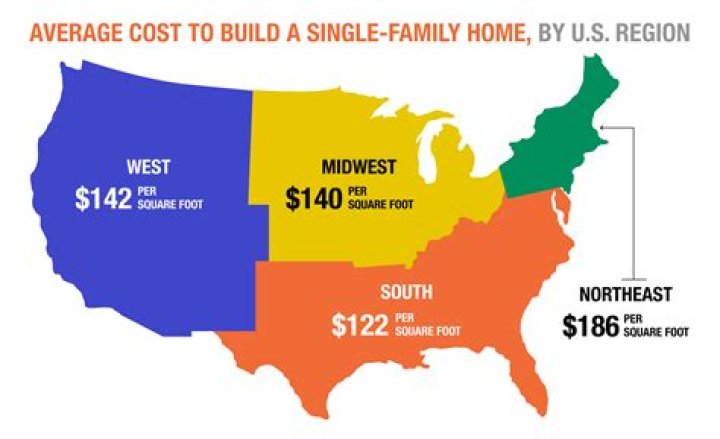 How much does it cost to rescreen a patio?